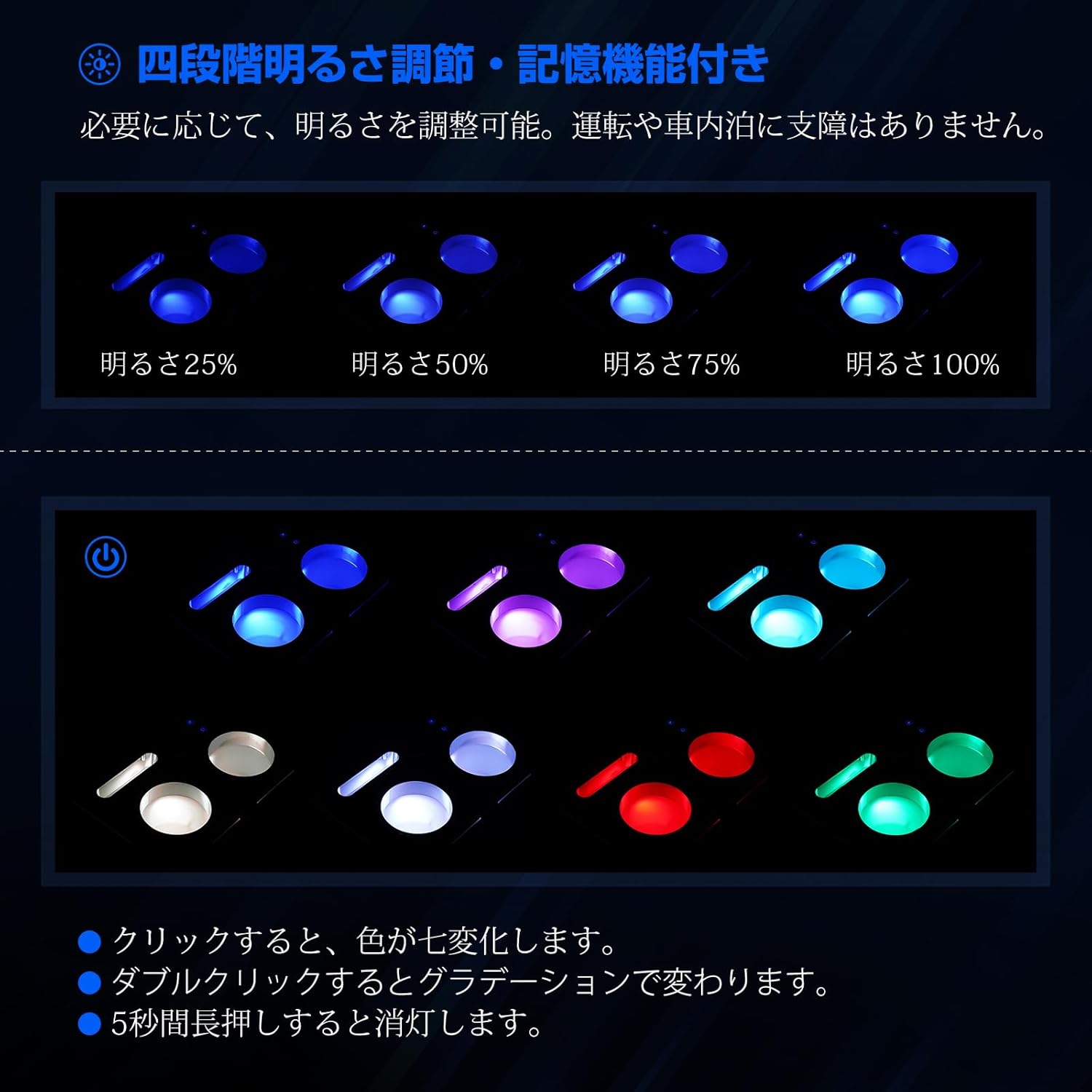 【ブラックフライデー11/23限定ポイント5倍】スペーシアコンソールボックス新型スペーシアカスタムアームレストMK54SMK94SアクセサリーSpacia/SpaciaCustom専用センターコンソールボックス内装収納小物入れ7色変換明るさ調整Type-CQC3.0割引