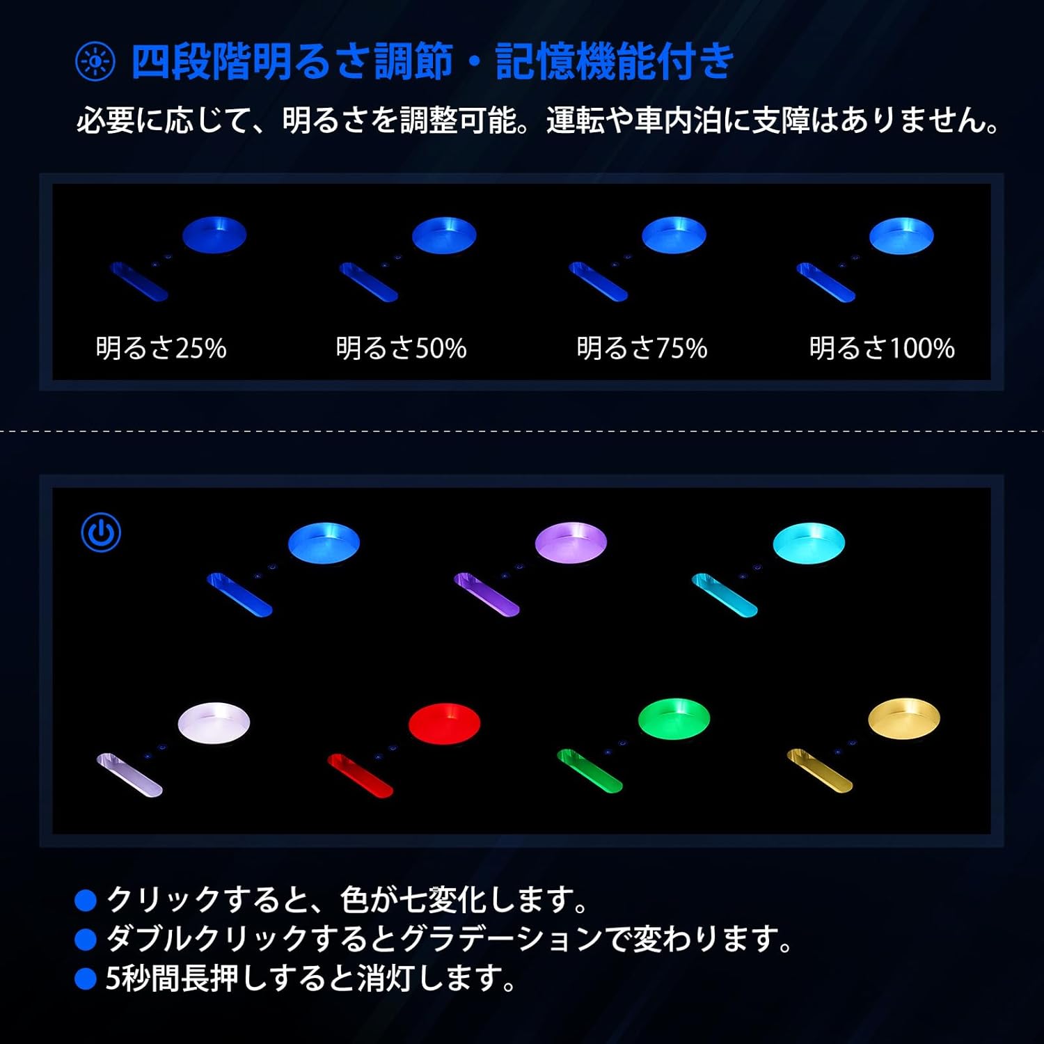 【5/17限定ポイント5倍】スペーシアコンソールボックス新型スペーシアカスタムアームレストMK54SMK94SアクセサリーSpacia/SpaciaCustom専用センターコンソールボックス内装収納小物入れ7色変換明るさ調整Type-CQC3.0USBポート付き大容量収納