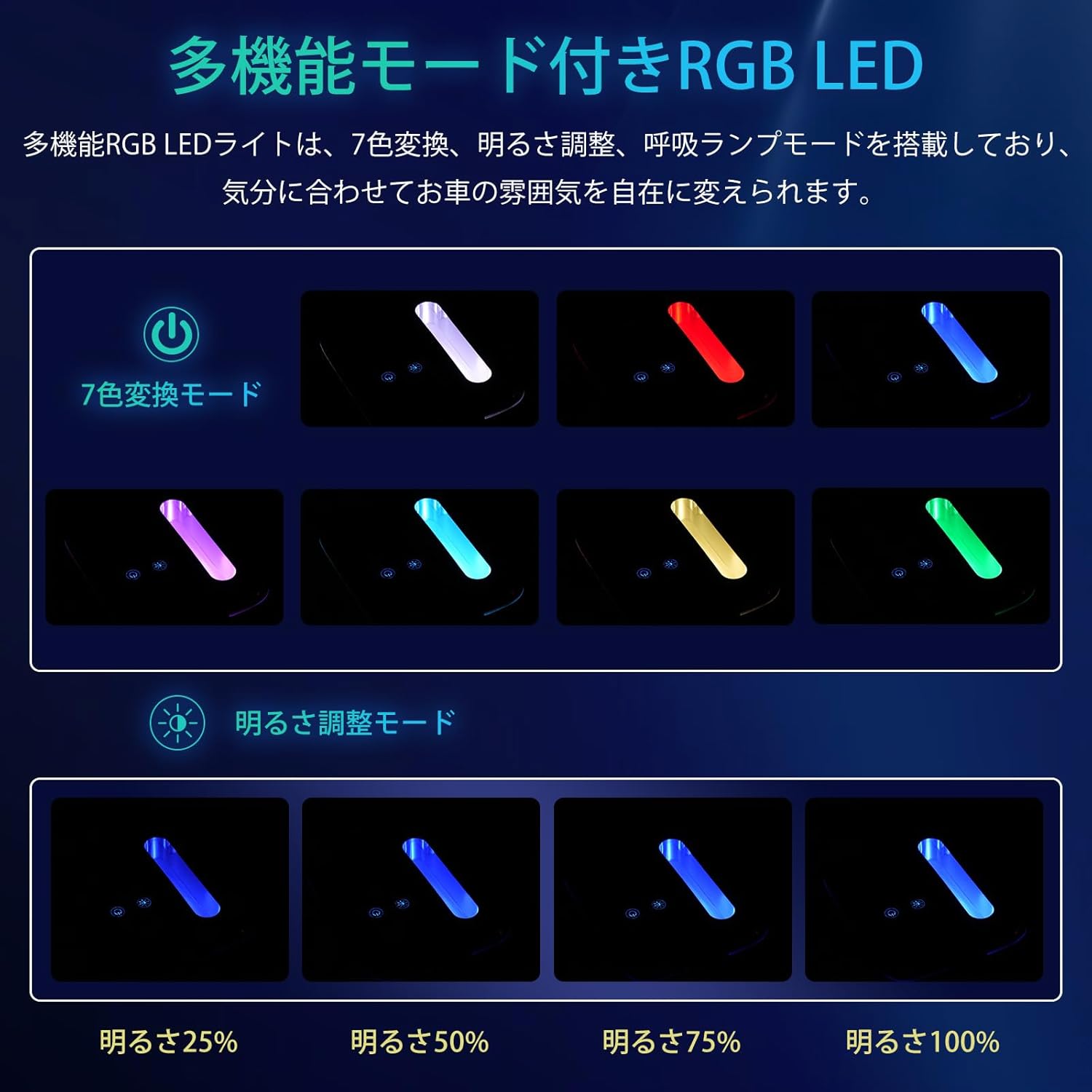 【9/2限定ポイント3倍】N-BOXJF5パーツコンソールボックス車収納カー用品カスタムパーツ内装N-BOXNBOXカスタムJF3JF4JF5JF6