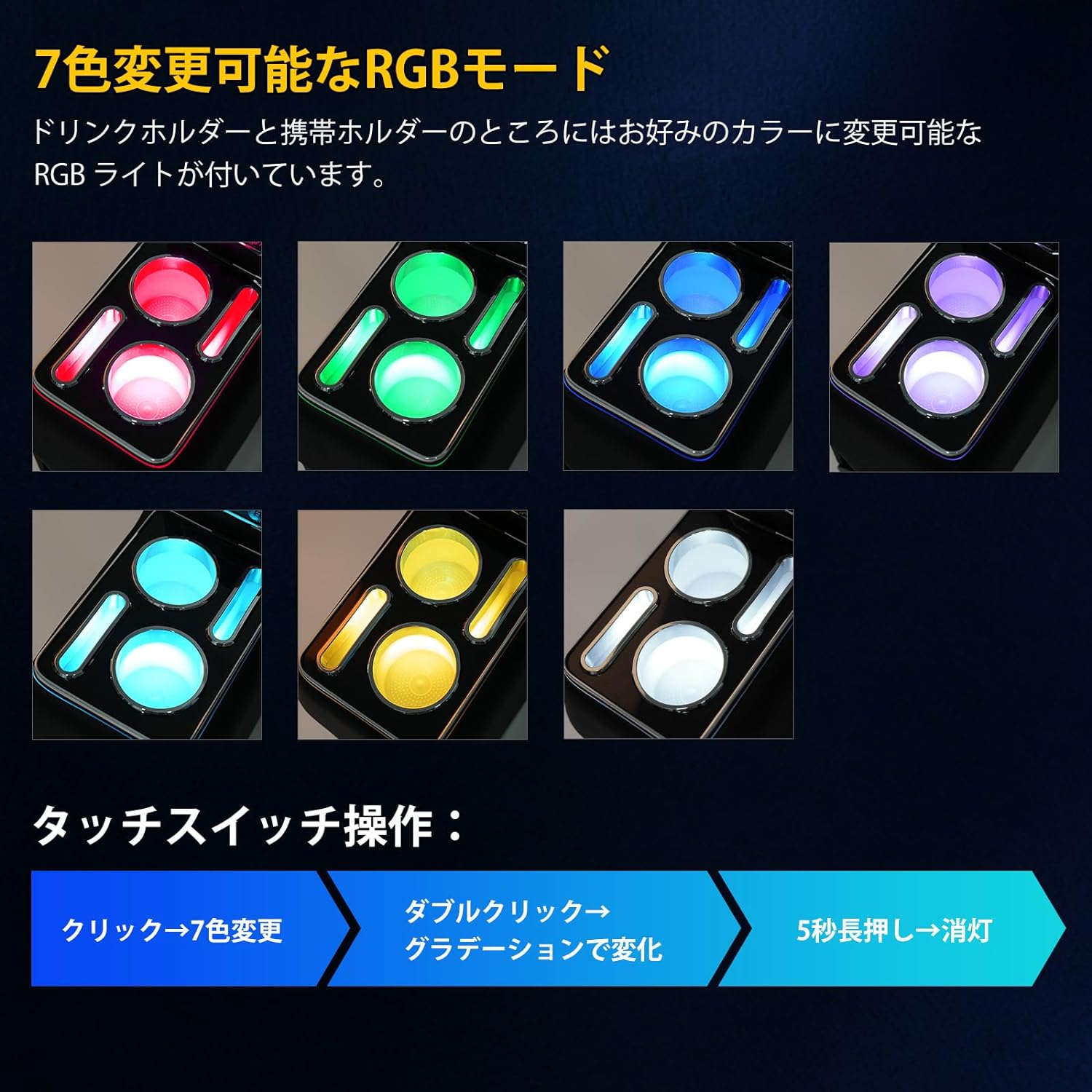 新型ヴォクシーノア90系ハイブリッド車適合アームレストコンソールボックス大容量収納Type-CQC3.0USBポート付き90系VoxyNoahハイブリッドSZグレード