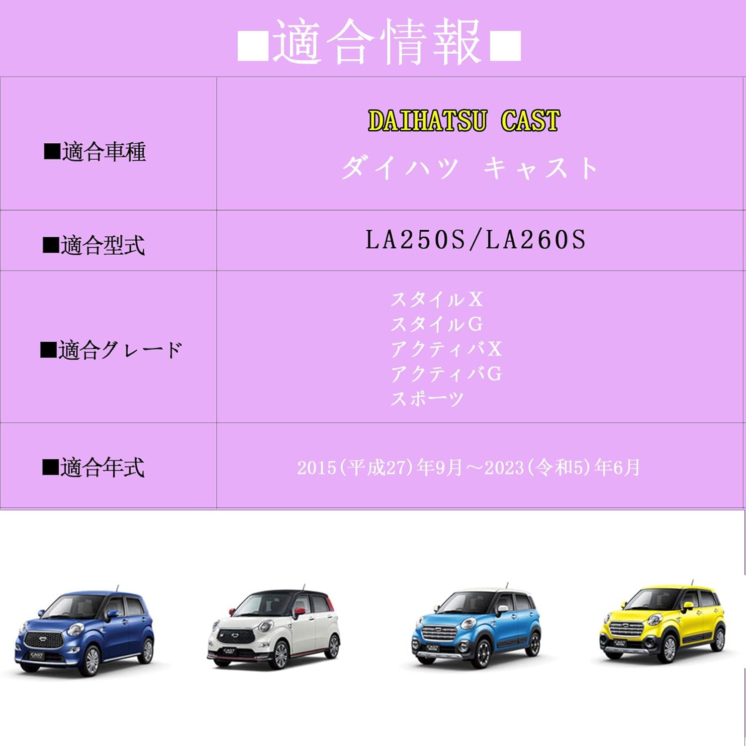 【ブラックフライデー11/23限定ポイント5倍】ダイハツキャストLA250S/LA260S専用コンソールボックス呼吸ランプ七色変換タイプC&タイプAポート付きアームレストコンソールDAIHATSUCASTLA250S/LA260Sに適用車内収納ボックスパーツ車種専用設計割引
