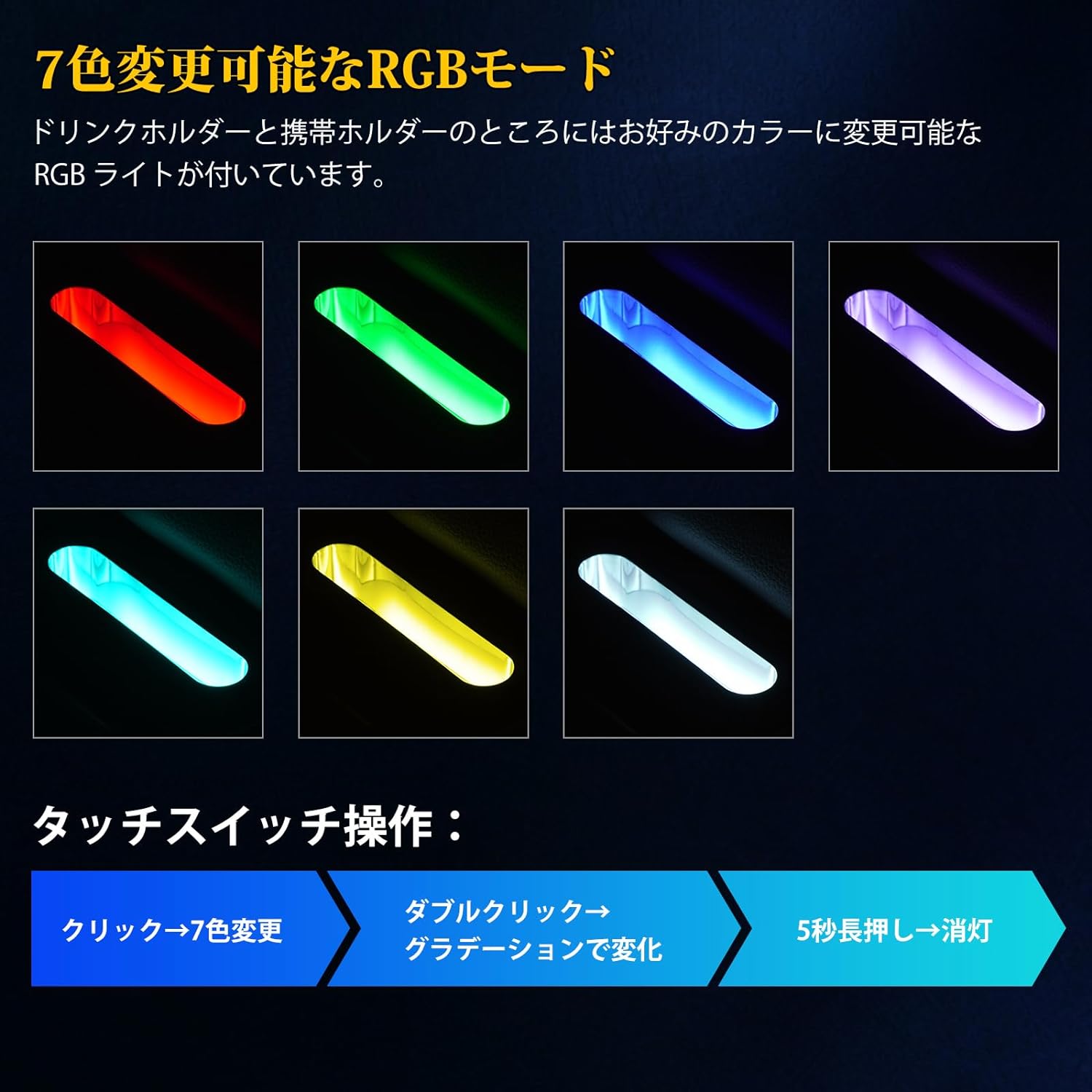 【3/15はポイント5倍】プロボックスアームレスト160系プロボックスサクシードコンソールボックスセンターコンソール肘置き