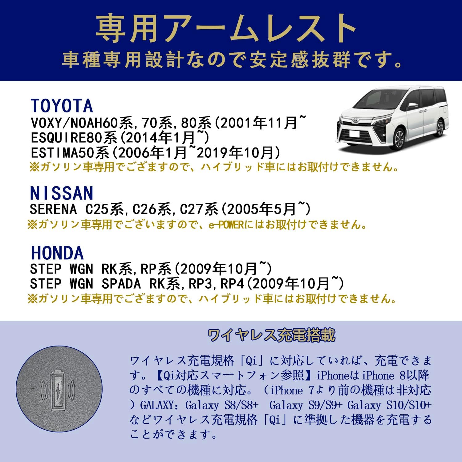 【6/1限定ポイント10倍】ワイヤレス充電ヴォクシーコンソールボックスノアアームレストエスクァイア肘掛けNOAHVOXYEsquire60/70/80系対応ステップワゴン対応ガソリン車専用Type-CQC3.0USBポート付き