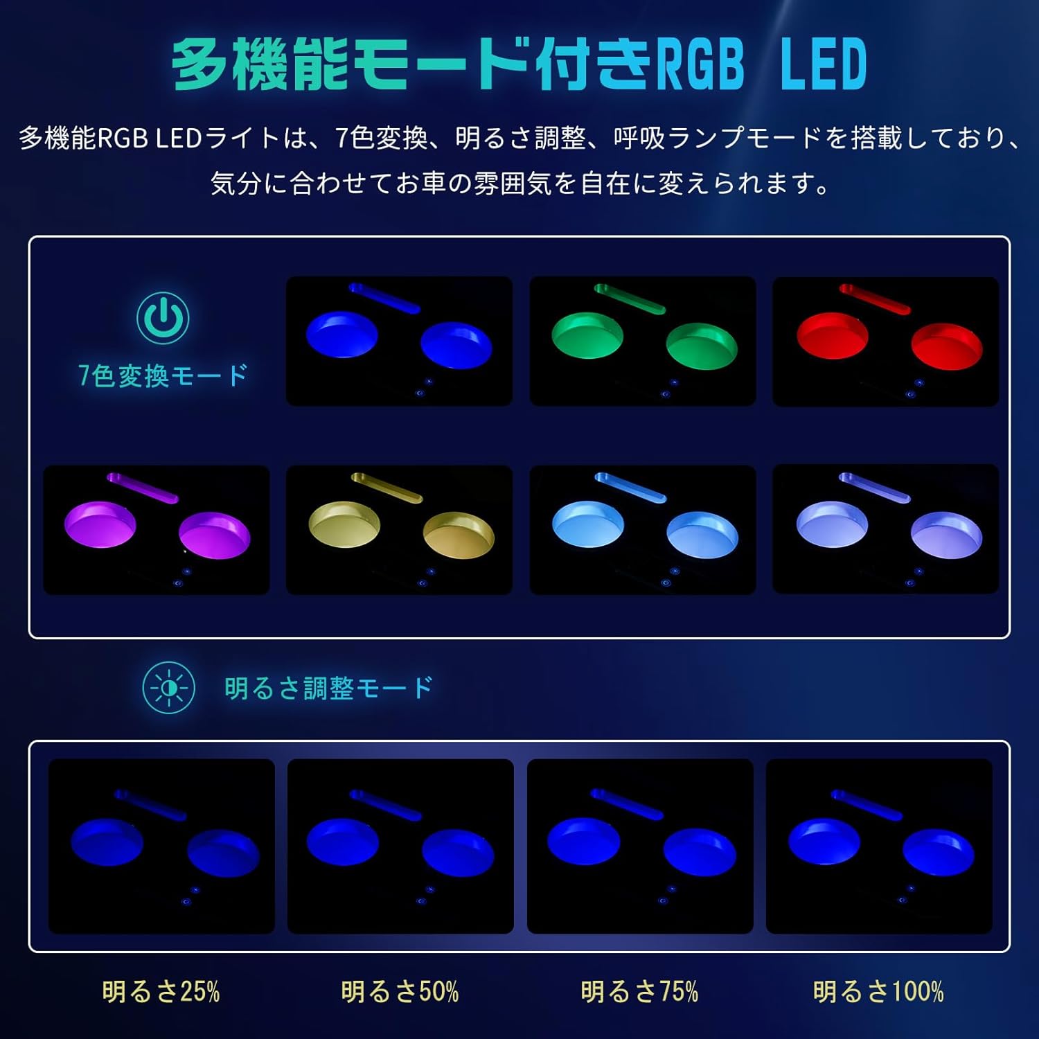 【お買い物マラソン8/9限定ポイント10倍】オデッセイRC系アームレストオデッセイコンソールボックス七色変換呼吸ランプ明るさ調節機能取付簡単大容量収納アームレスト