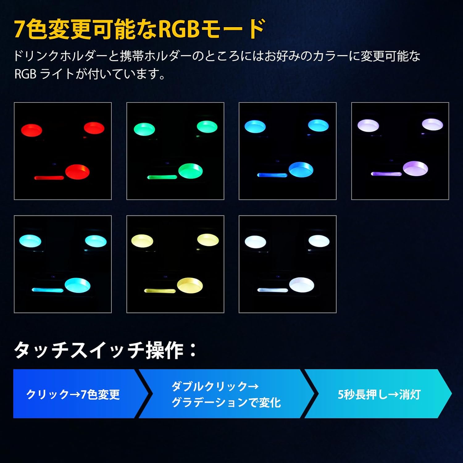 ハイエースレジアスエース200系アームレストコンソールボックスLED七色変換内装パーツ3個セットハイエースドリンクホルダーHIACE肘置きH200系ワイド標準1型~7型GL・スーパーGL（2004.8～現行）
