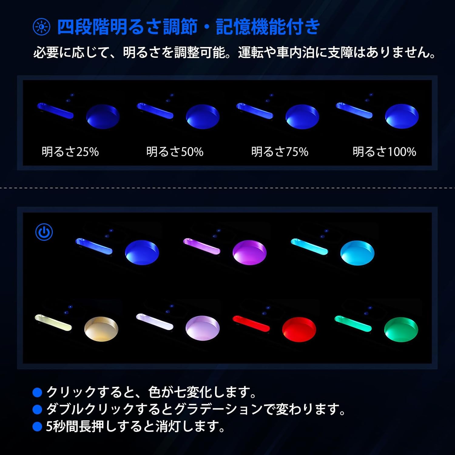 【お買い物マラソン10％オフポイント最大18倍】ハスラーアームレストコンソールボックスMR52S/MR92SGグレード肘置き7色変換明るさ調整Type-CQC3.0USBポート付き大容量収納取り付けしやすい小物入れ2020年1月～